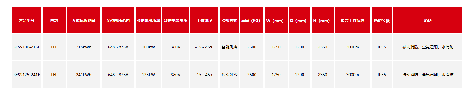 1773972541308710.png ScreenShot_2026-03-20_100828_705.png